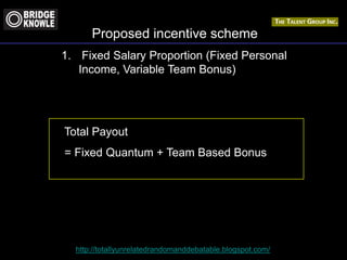 http://totallyunrelatedrandomanddebatable.blogspot.com/
Proposed incentive scheme
1. Fixed Salary Proportion (Fixed Personal
Income, Variable Team Bonus)
Total Payout
= Fixed Quantum + Team Based Bonus
 