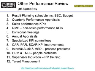 http://totallyunrelatedrandomanddebatable.blogspot.com/
Other Performance Review
processes
1. Result Planning schedule inc. BSC, Budget
2. Quarterly Performance Appraisals
3. Sales performance KPIs
4. QMS – non-sales performance KPIs
5. Divisional meetings
6. Annual Appraisals
7. Specialized KPI committees
8. CAR, PAR, SCAR KPI improvements
9. Internal Audit & MSD – process problems
10. HRM & TND – people problems
11. Supervisor Induction – PM training
12. Talent Management
 
