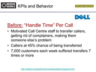 http://totallyunrelatedrandomanddebatable.blogspot.com/
KPIs and Behavior
Before: “Handle Time” Per Call
• Motivated Call Centre staff to transfer callers,
getting rid of complainers, making them
someone else‟s problem
• Callers at 45% chance of being transferred
• 7,000 customers each week suffered transfers 7
times or more
 