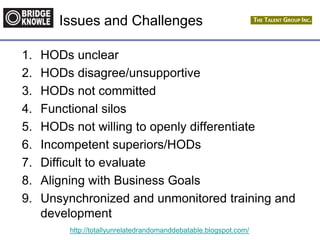 http://totallyunrelatedrandomanddebatable.blogspot.com/
Issues and Challenges
1. HODs unclear
2. HODs disagree/unsupportive
3. HODs not committed
4. Functional silos
5. HODs not willing to openly differentiate
6. Incompetent superiors/HODs
7. Difficult to evaluate
8. Aligning with Business Goals
9. Unsynchronized and unmonitored training and
development
 