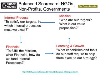 http://totallyunrelatedrandomanddebatable.blogspot.com/
Mission
“Who are our targets?
What is our value
proposition?”
Internal Process
“To satisfy our targets, in
which internal processes
must we excel?"
Learning & Growth
“What capabilities and tools
do our staff require to help
them execute our strategy?
Financial
“To fulfill the Mission,
what Financial, how do
we fund Internal
Processes?”
Balanced Scorecard: NGOs,
Non-Profits, Governments
 