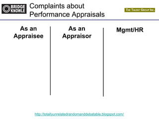 http://totallyunrelatedrandomanddebatable.blogspot.com/
As an
Appraisee
As an
Appraisor
Complaints about
Performance Appraisals
Mgmt/HR
 