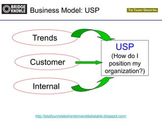 http://totallyunrelatedrandomanddebatable.blogspot.com/
Business Model: USP
USP
(How do I
position my
organization?)
Trends
Customer
Internal
 