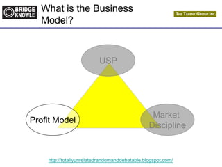 http://totallyunrelatedrandomanddebatable.blogspot.com/
What is the Business
Model?
USP
Market
Discipline
Profit Model
 