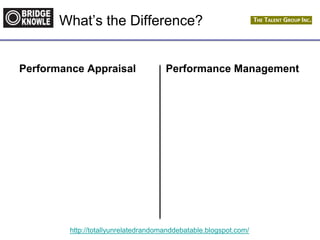 http://totallyunrelatedrandomanddebatable.blogspot.com/
What‟s the Difference?
Performance Appraisal Performance Management
 