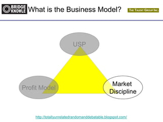 http://totallyunrelatedrandomanddebatable.blogspot.com/
What is the Business Model?
USP
Market
Discipline
Profit Model
 