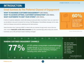 Permission Based Email Marketing: Maximizing Customer Engagement