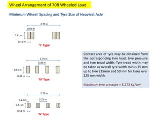Bridge loading | PDF