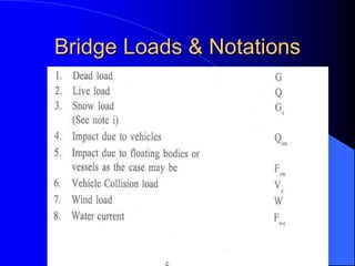Simple Bridge Loading Bridge Loading.ppt