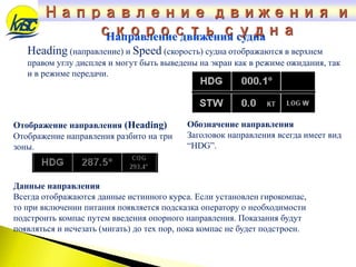 Направление движения судна
Отображение направления (Heading)
Отображение направления разбито на три
зоны.
Heading (направление) и Speed (скорость) судна отображаются в верхнем
правом углу дисплея и могут быть выведены на экран как в режиме ожидания, так
и в режиме передачи.
Обозначение направления
Заголовок направления всегда имеет вид
“HDG”.
Данные направления
Всегда отображаются данные истинного курса. Если установлен гирокомпас,
то при включении питания появляется подсказка оператору о необходимости
подстроить компас путем введения опорного направления. Показания будут
появляться и исчезать (мигать) до тех пор, пока компас не будет подстроен.
Направление движения и
скорость судна
 