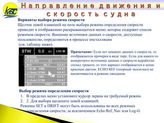 1. В пределах меню установите курсор экрана на требуемый режим.
2. 2. Для выбора щелкните левой клавишей.
Режимы SET и DRIFT могут быть использованы во всех режимах
определения скорости, за исключением Echo Ref, Nav или Log-G
Направление движения и
скорость судна
Выбор режима определения скорости
Варианты выбора режима скорости
Щелчок левой клавишей на поле выбора режима определения скорости
приводит к отображению раскрывающегося меню, которое содержит список
режимов скорости. Внешние источники данных о скорости, доступные
пользователю, определяются в процессе инсталляции
(см. таблицу ниже).
Примечание: Если нет никаких данных о скорости, то
отображаются прочерки в виде тире. Если для какого-то
конкретного источника данных о скорости выработан
сигнал тревоги, то этот вариант отображается в меню
красным цветом. ECHO REF (опорный эхосигнал) не
высвечивается в режиме ожидания.
 