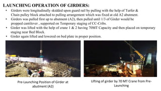 Turfer Chain Bridge No 117/1 (Viaduct 6)- Case Study.pptx