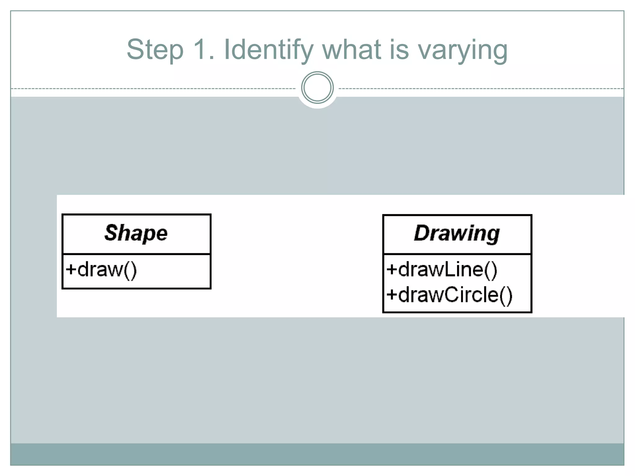 Step 1. Identify what is varying
 