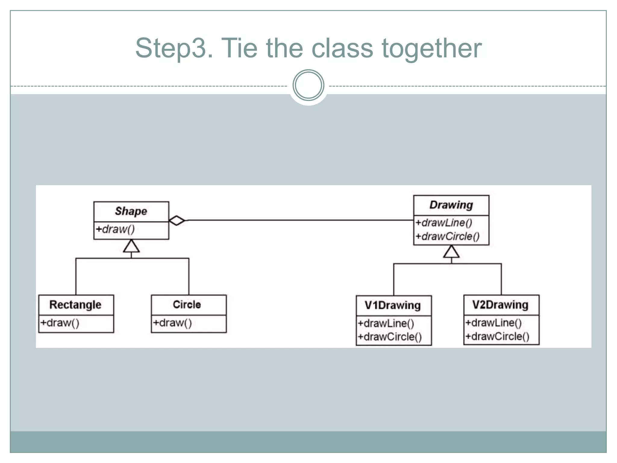 Step3. Tie the class together
 