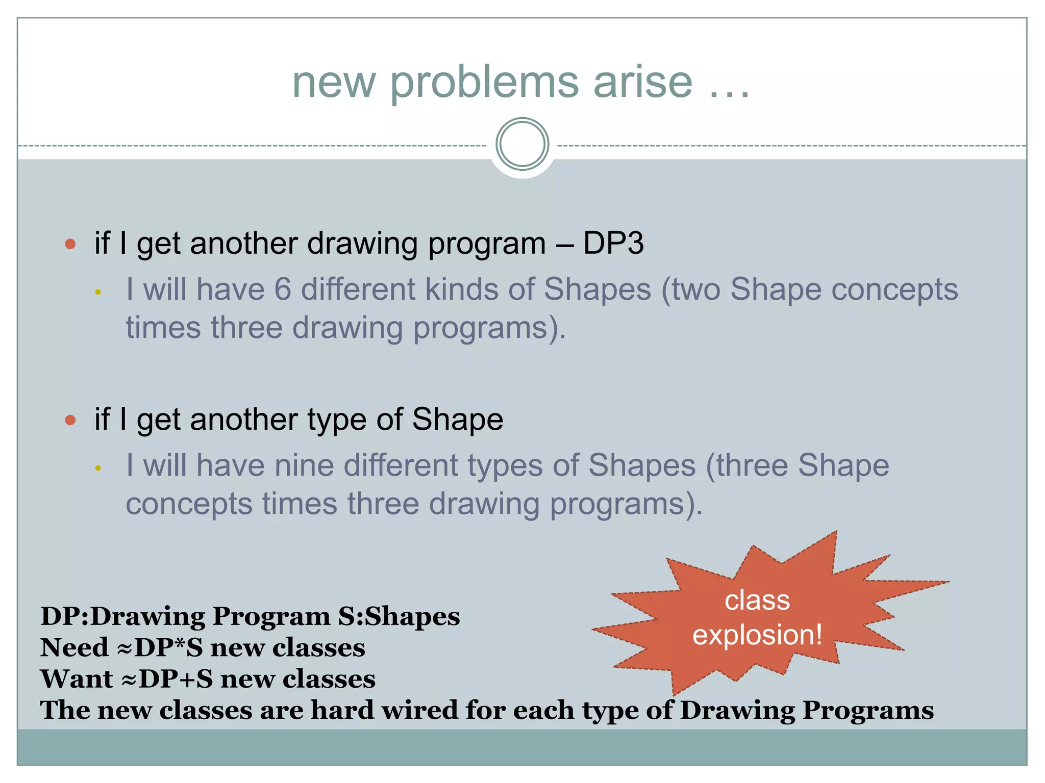 new problems arise …


  if I get another drawing program – DP3
   •   I will have 6 different kinds of Shapes (two Shape concepts
       times three drawing programs).

  if I get another type of Shape
   •   I will have nine different types of Shapes (three Shape
       concepts times three drawing programs).

                                                  class
DP:Drawing Program S:Shapes
Need ≈DP*S new classes                           explosion!
Want ≈DP+S new classes
The new classes are hard wired for each type of Drawing Programs
 