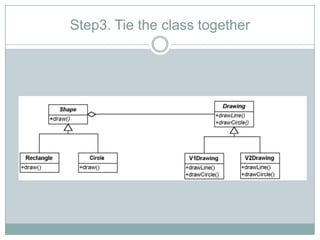 Bridge Design Pattern | PPTX