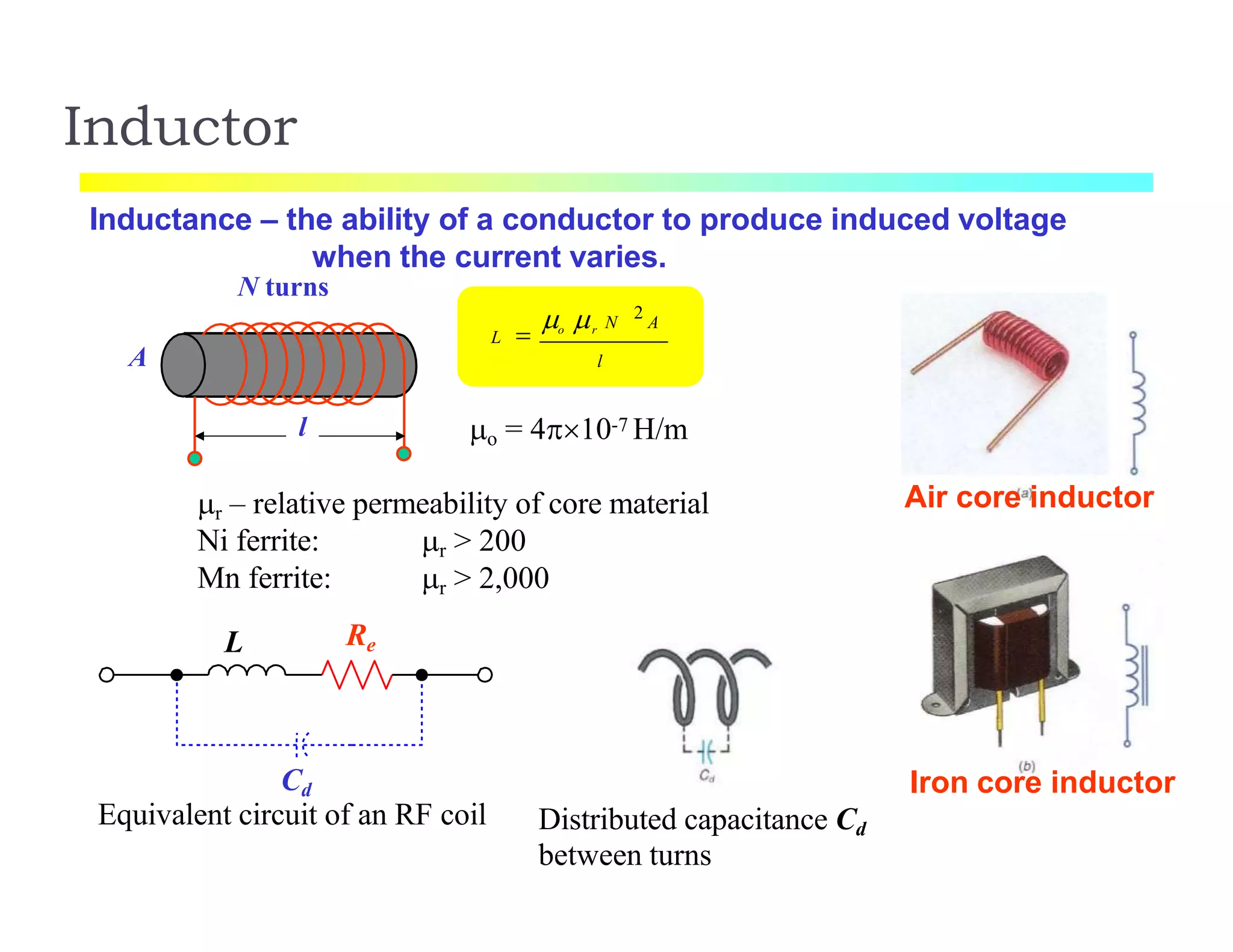 Inductor
l
A l
2
L 
o r N A
o = 410-7 H/m
r – relative permeability of core material
Ni ferrite:
Mn ferrite:
r > 200
r > 2,000
Distributed capacitance Cd
between turns
Cd
Equivalent circuit of an RF coil
L Re
Air core inductor
Iron core inductor
Inductance – the ability of a conductor to produce induced voltage
when the current varies.
N turns
 