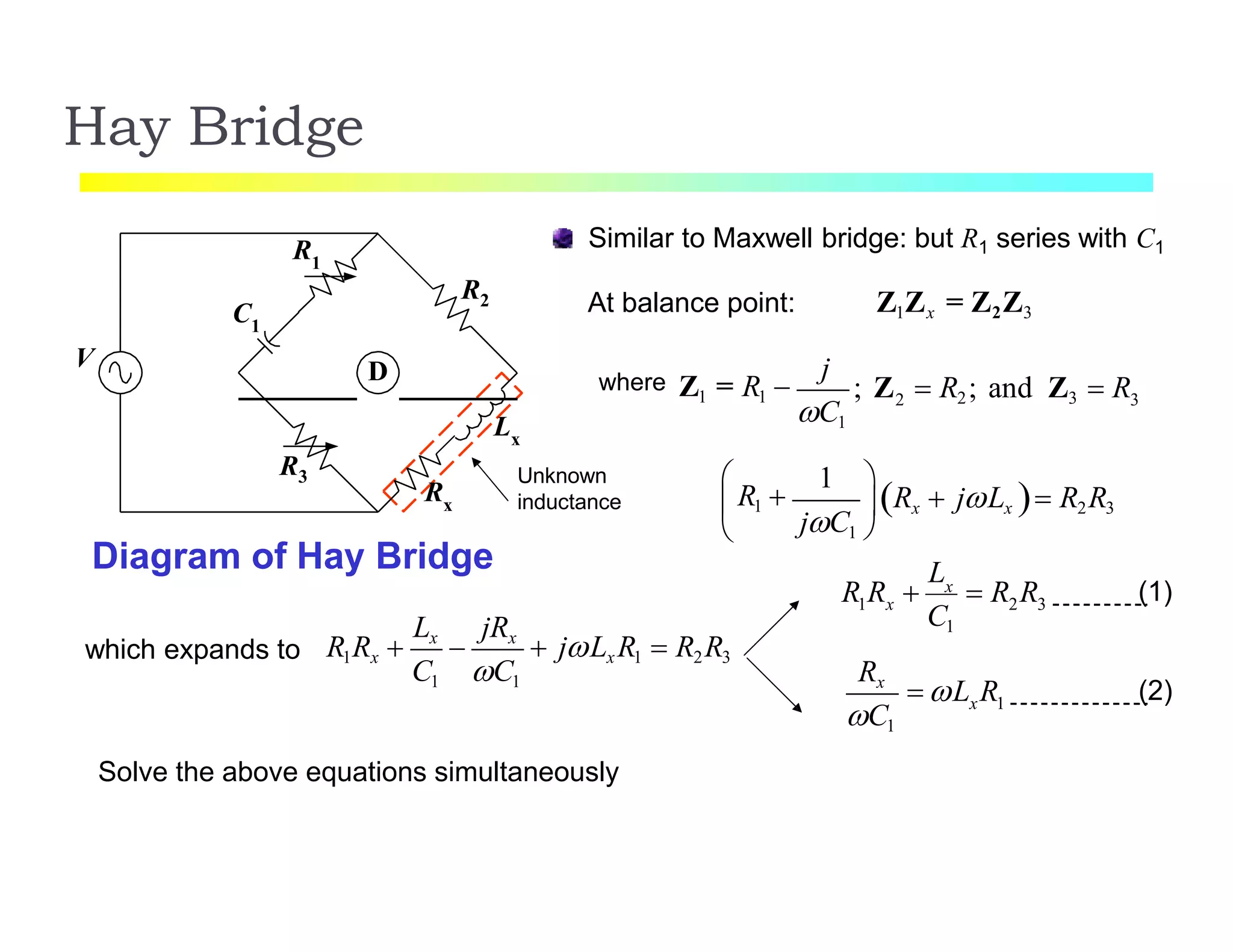 Hay Bridge
Similar to Maxwell bridge: but R1 series with C1
Diagram of Hay Bridge
V
At balance point: Z1Zx = Z2Z3
2 3
jwhere Z1 = R1  ; Z  R2; and Z3  R
C1
1 
Rx  jLx  R2R3 R1 
 jC1 
which expands to
D
R2
R1
C1
R3
Rx
Lx
Unknown
inductance
Lx jRx
C1 C1
R1Rx    jLxR1  R2R3
1 x 2 3
L
C1
x 1
Rx
C1
Solve the above equations simultaneously
R R  x
 R R (1)
 L R (2)
 
