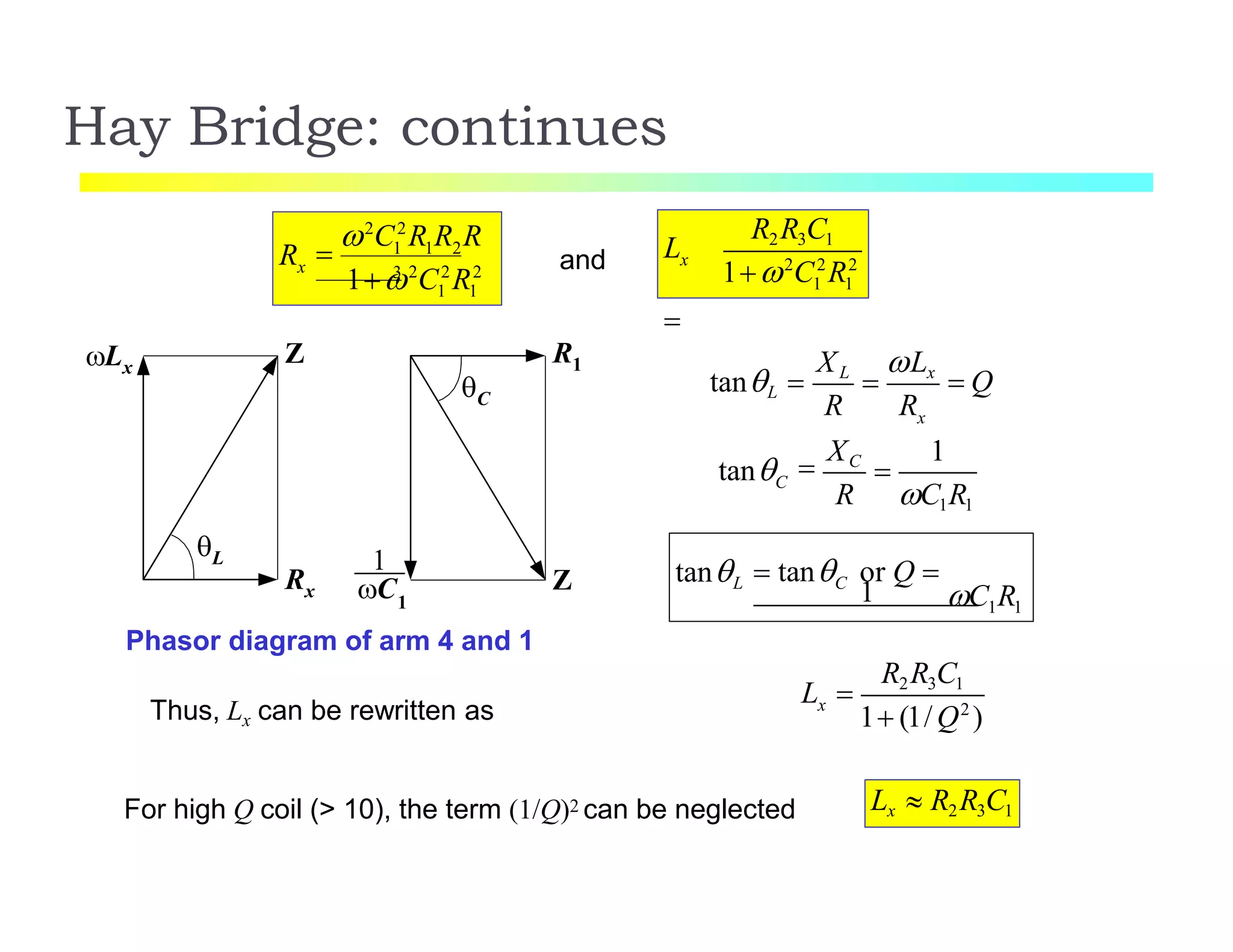 Hay Bridge: continues
1 1
x
R2R3C1
L

12
C2
R2
1 1
xR
2
C2
R R R
 1 1 2
3
12
C2
R2
Lx
Rx
Z
L
R1
Z
C
C1

and
Phasor diagram of arm 4 and 1
xR R
XL Lx
tanL    Q
Ctan
R C1R1

XC 1

1 1
L Ctan
C R
 tan or Q 
1
Thus, Lx can be rewritten as x
R2R3C1
L 
1 (1/Q2
)
For high Q coil (> 10), the term (1/Q)2 can be neglected Lx  R2R3C1
 