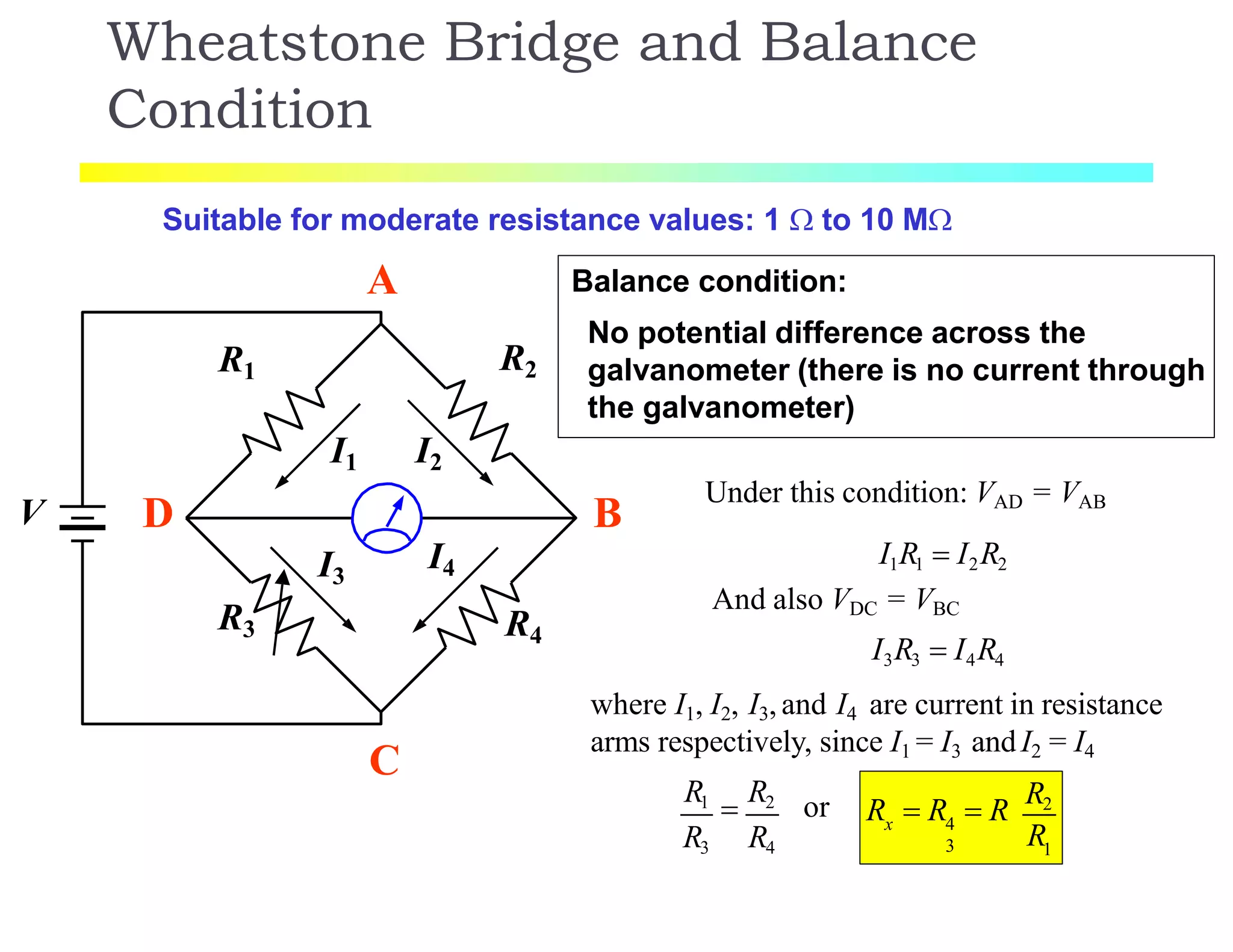 Wheatstone Bridge and Balance
Condition
V
R1
R3
R2
R4
I1 I2
I3
I4
Suitable for moderate resistance values: 1  to 10 M
A
B
C
D
Balance condition:
No potential difference across the
galvanometer (there is no current through
the galvanometer)
Under this condition: VAD = VAB
I1R1  I2R2
And also VDC = VBC
I3R3  I4R4
where I1, I2, I3, and I4 are current in resistance
arms respectively, since I1 = I3 and I2 = I4
R3 R4
R1

R2 or
1
x 4
3 R
R  R  R
R2
 
