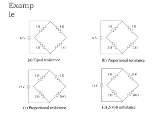  
   
 
12 V
 
   
 
12 V
 
   
 
12 V
 
   
 
12 V
(a) Equal resistance (b) Proportional resistance
(c) Proportional resistance (d) 2-Volt unbalance
Examp
le
 