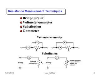 Bridge circuit
Voltmeter-ammeter
Substitution
Ohmmeter
Voltmeter-ammeter
A
V
R
A
V
R
x
A
Supply
Unknow
resistance
A
R Supply
Decade resistance
box substituted in
place of the
unknown
Substitution
3/6/2024 kvs_NITW 5
Resistance Measurement Techniques
 