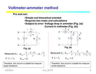 Voltmeter-ammeter method
A
VS
+
-
Rx
I
IV
V V
Ix
+
-
V
VS
+
-
Rx
I
+ V -
A
A
+
-
Vx
V
-
Pro and con:
•Simple and theoretical oriented
•Requires two meter and calculations
•Subject to error: Voltage drop in ammeter (Fig. (a))
Current in voltmeter (Fig. (b))
Fig. (a)
Fig. (b)
Measured Rx:
if Vx>>VA Rmeas  Rx
V
 Rx  A
I
I I
V V V
Rmeas   x A
Therefore this circuit is suitable for measure
large resistance
x meas
Measured R : R
Rx
x V V x
1 I / I

V

V
I I  I

Rmeas  Rx
if Ix>>IV
Therefore this circuit is suitable for measure
small resistance
3/6/2024 kvs_NITW 6
 