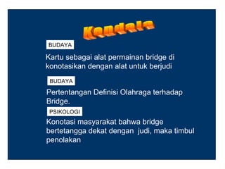 BUDAYA

Kartu sebagai alat permainan bridge di
konotasikan dengan alat untuk berjudi
 BUDAYA

Pertentangan Definisi Olahraga terhadap
Bridge.
 PSIKOLOGI
Konotasi masyarakat bahwa bridge
bertetangga dekat dengan judi, maka timbul
penolakan
 