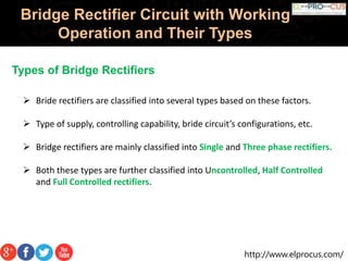 Bridge rectifier ppt discount