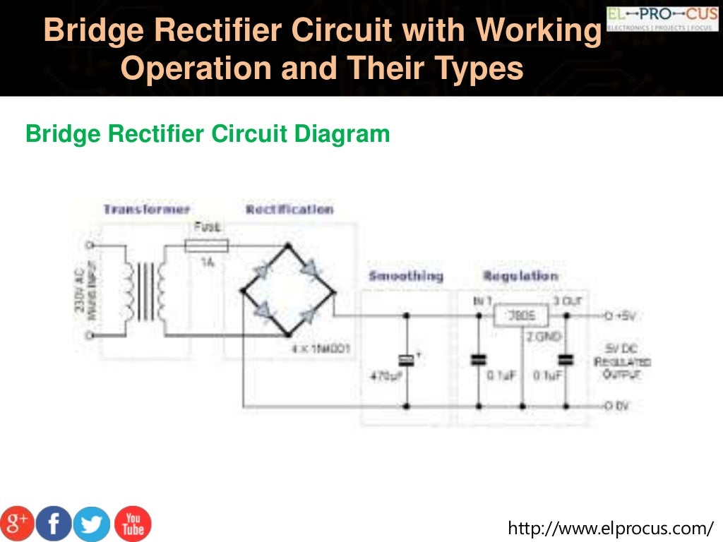 Bridge Rectifier Circuit with Working Operation and Their Types