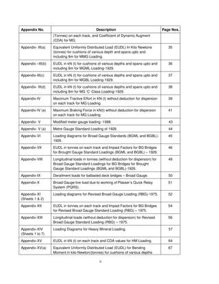 Bridge rule | PDF