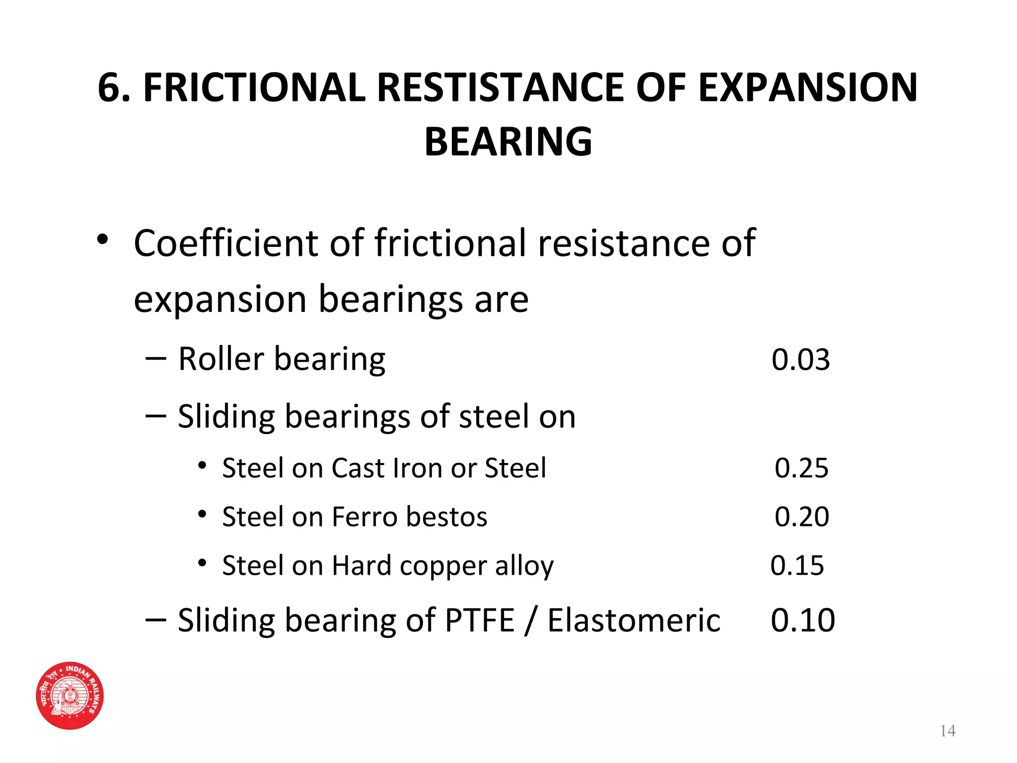 6. FRICTIONAL RESTISTANCE OF EXPANSION
BEARING
• Coefficient of frictional resistance of
expansion bearings are
– Roller bearing 0.03
– Sliding bearings of steel on
• Steel on Cast Iron or Steel 0.25
• Steel on Ferro bestos 0.20
• Steel on Hard copper alloy 0.15
– Sliding bearing of PTFE / Elastomeric 0.10
14
 