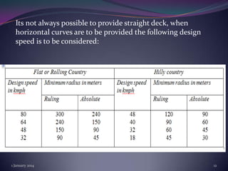 Its not always possible to provide straight deck, when
horizontal curves are to be provided the following design
speed is to be considered:

1 January 2014

12

 