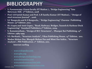 BIBLIOGRAPHY
 S. Ponnuswamy (Guest faculty IIT Madras )., “Bridge Engineering” Tata
McGrwaw-Hill. 2nd Edition, 2008
 Prof. S.R Satish Kumar and Prof. A.R Santha Kumar (IIT Madras)., “ Design of
steel structure Journal” , 2006.
 S.C Rangwala and K.S Rangwala., “ Bridge Engineering” Charotar Publishing
House. 14th Edition ,2012.
 B.L Gupta and Amit Gupta., “Road, Railways, Bridges, Tunnels & Harbour Dock
Engineering” Standard Publishers.7th Edition, 2009.
 S. Ramamrutham., “Design of RCC Structures”., Dhanpat Rai Publishing, 14th
Edition ,1989-1999
 S.S. Bavikatti., “Structure Analysis”., Vikas Publishing House. 14th Edition, 2011.
 Madan Mohan Das, Bhargab Mohan Das and Mimi Das Saikia., “Structure
Analysis”., PHI Publication. 1st Edition, 2011.


Internet surfing







1 January 2014

www.wikipedia.com
www.pbs.org
www.design-technology.org
www.britannica.com
www.steelconstruction.info
www.tatasteelconstruction.com

22

 