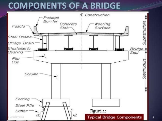 free Contemporary Strategy Analysis, Cases