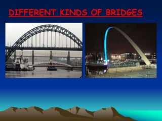 DIFFERENT KINDS OF BRIDGES
 