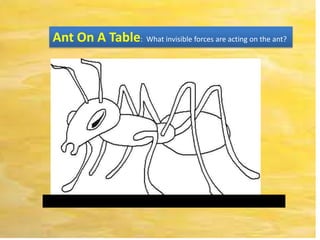 Ant On A Table: What invisible forces are acting on the ant?




___________________________________________________________
 