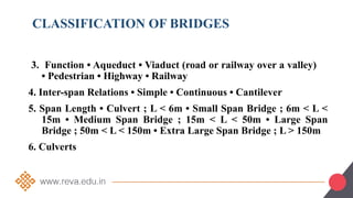 BRIDGES, BASIC CLASSIFICATION Types.pptx
