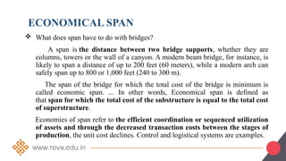 Span Vs Distance Between BRIDGES, BASIC CLASSIFICATION Types.pptx