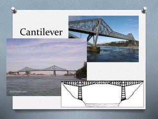 Cantilever
 