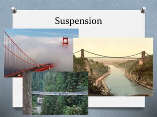 Suspension
 