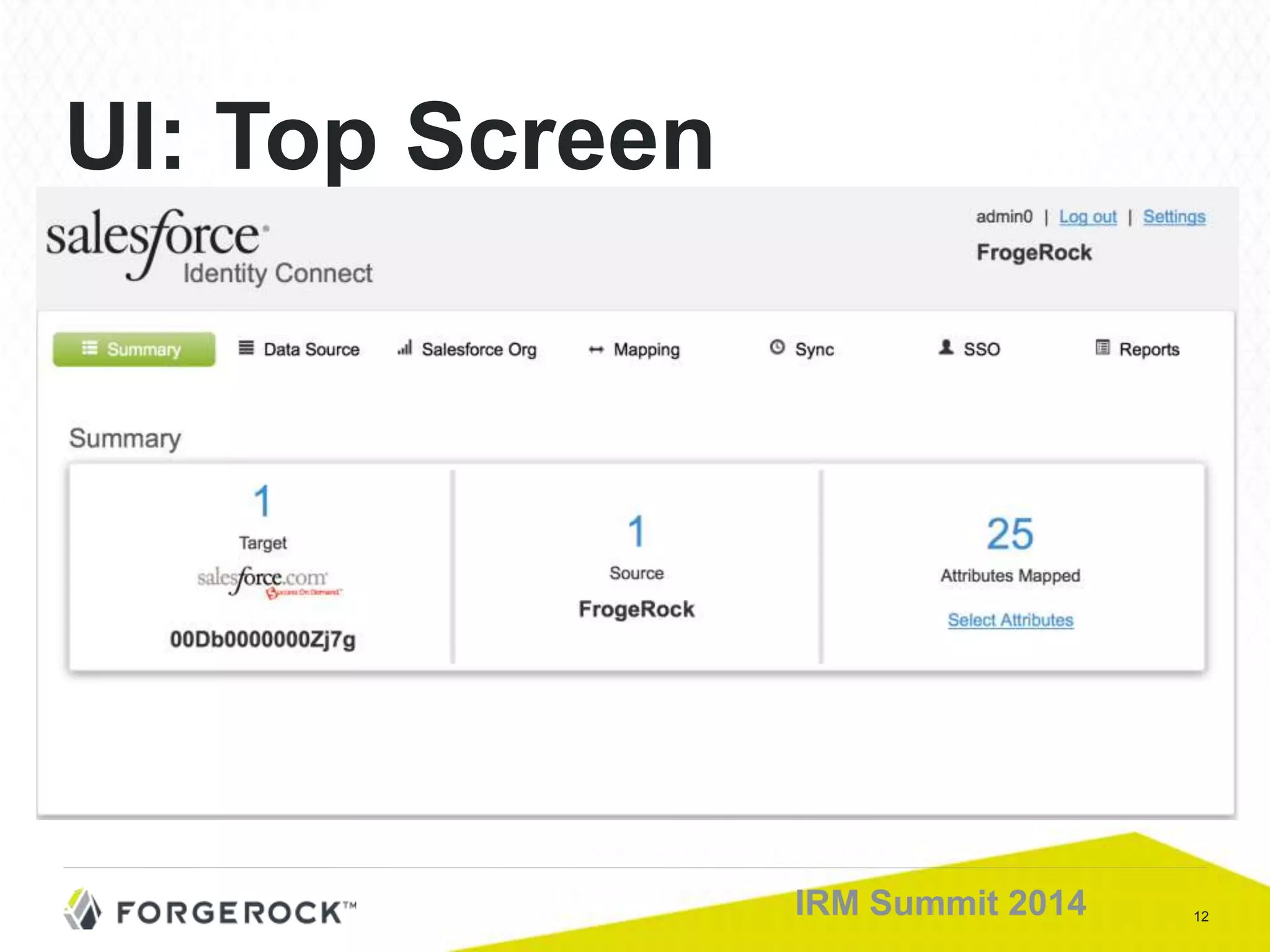 12IRM Summit 2014
UI: Top Screen
 