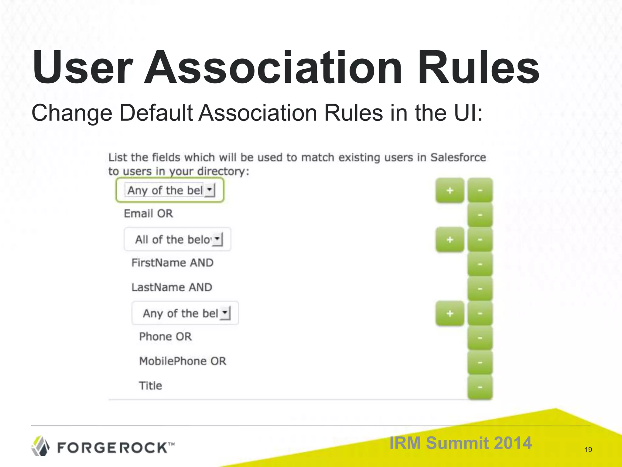 19IRM Summit 2014
Change Default Association Rules in the UI:
User Association Rules
 