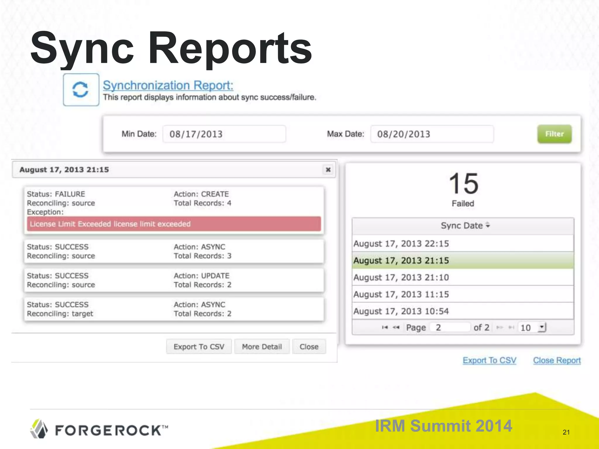 21IRM Summit 2014
Sync Reports
 