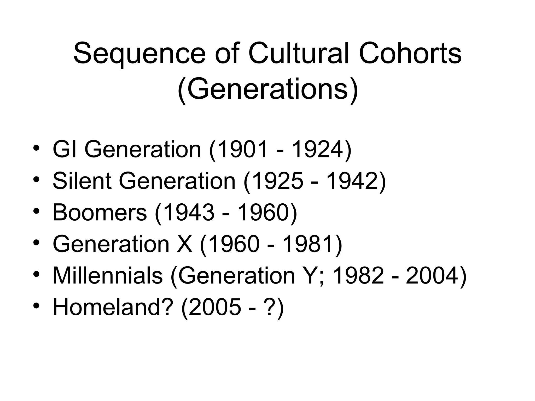 Sequence of Cultural Cohorts (Generations) GI Generation (1901 - 1924) Silent Generation (1925 - 1942) Boomers (1943 - 1960) Generation X (1960 - 1981) Millennials (Generation Y; 1982 - 2004) Homeland? (2005 - ?)  