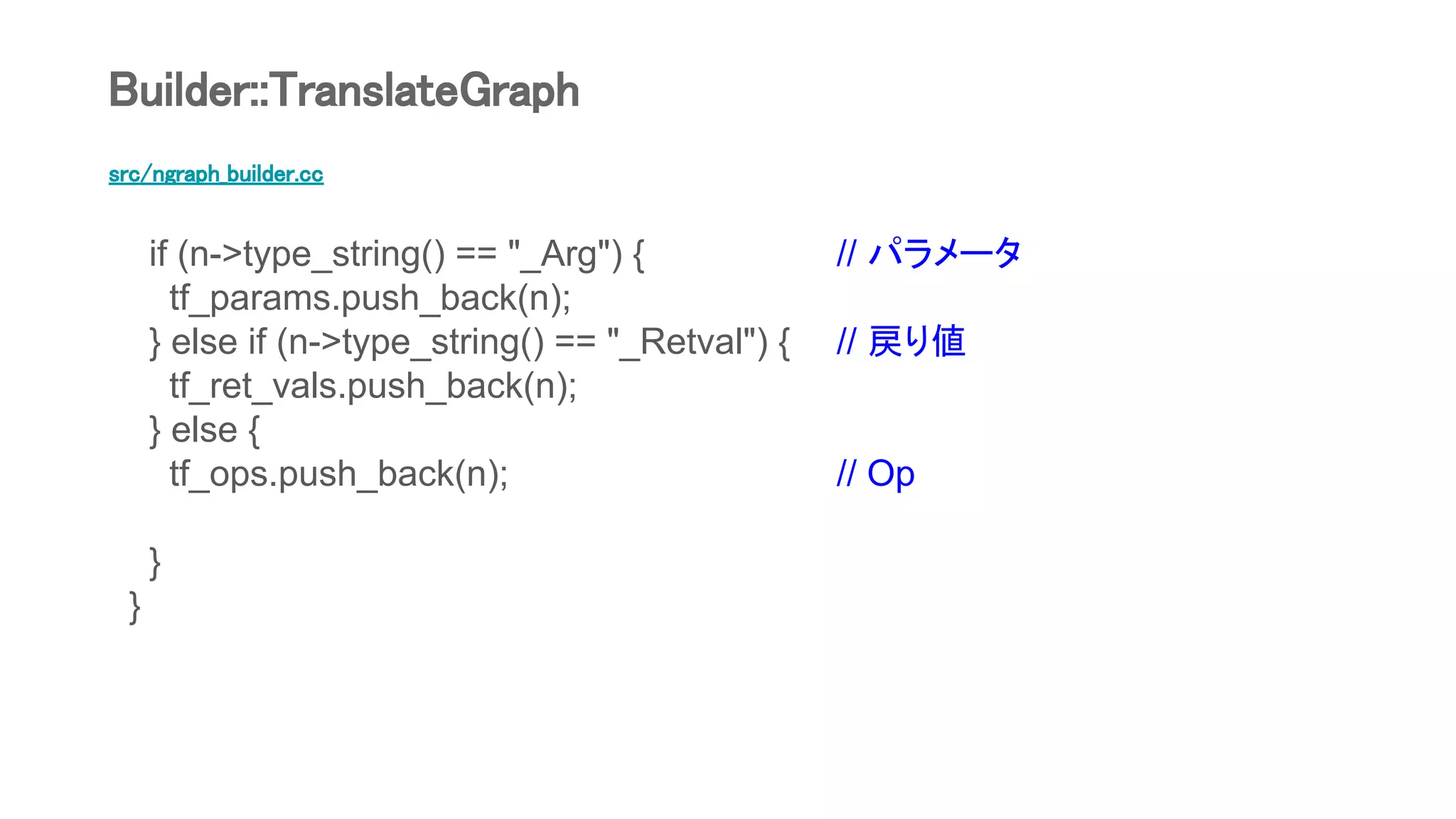 src/ngraph_builder.cc
if (n->type_string() == "_Arg") { // パラメータ
tf_params.push_back(n);
} else if (n->type_string() == "_Retval") { // 戻り値
tf_ret_vals.push_back(n);
} else {
tf_ops.push_back(n); // Op
}
}
Builder::TranslateGraph
 