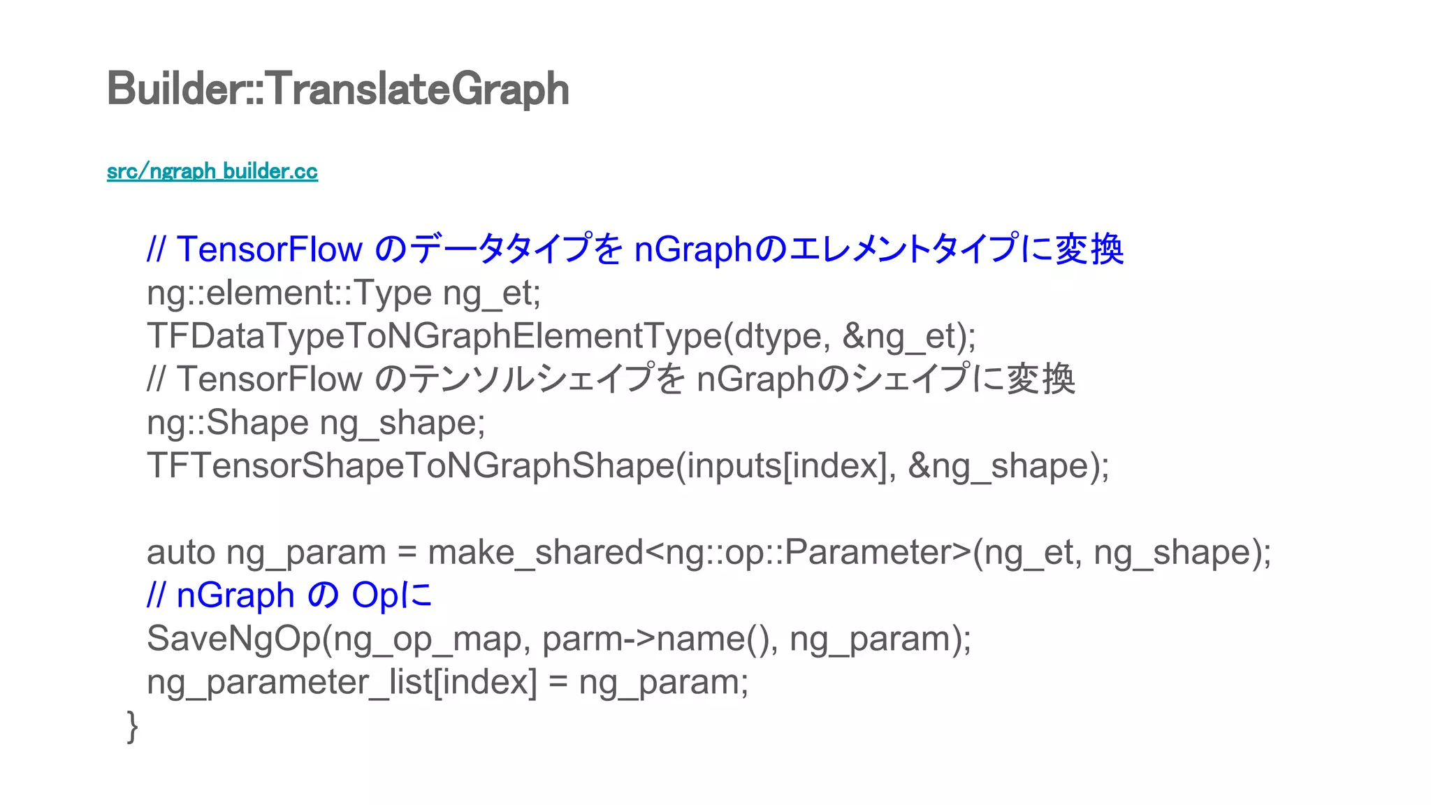 src/ngraph_builder.cc
// TensorFlow のデータタイプを nGraphのエレメントタイプに変換
ng::element::Type ng_et;
TFDataTypeToNGraphElementType(dtype, &ng_et);
// TensorFlow のテンソルシェイプを nGraphのシェイプに変換
ng::Shape ng_shape;
TFTensorShapeToNGraphShape(inputs[index], &ng_shape);
auto ng_param = make_shared<ng::op::Parameter>(ng_et, ng_shape);
// nGraph の Opに
SaveNgOp(ng_op_map, parm->name(), ng_param);
ng_parameter_list[index] = ng_param;
}
Builder::TranslateGraph
 