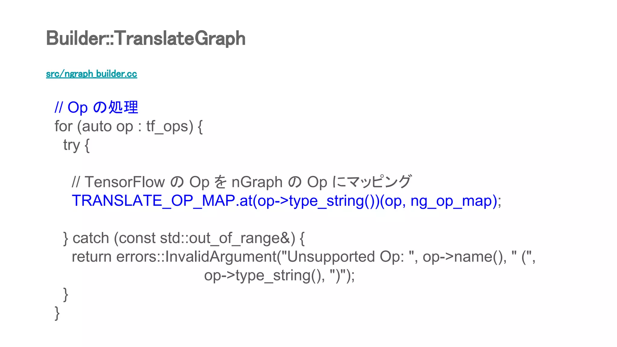 src/ngraph_builder.cc
// Op の処理
for (auto op : tf_ops) {
try {
// TensorFlow の Op を nGraph の Op にマッピング
TRANSLATE_OP_MAP.at(op->type_string())(op, ng_op_map);
} catch (const std::out_of_range&) {
return errors::InvalidArgument("Unsupported Op: ", op->name(), " (",
op->type_string(), ")");
}
}
Builder::TranslateGraph
 