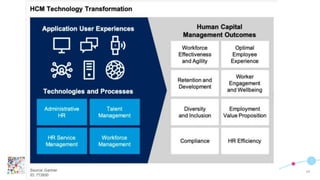 1414
Copyright © 2019 CADS and/or its affiliates. All rights reserved. | CADS Confidential – Internal/Restricted/Highly Restricted
 