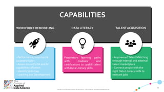 1616
Copyright © 2019 CADS and/or its affiliates. All rights reserved. | CADS Confidential – Internal/Restricted/Highly Restricted
LOREM IPSUMCAPABILITIES
- Performance, retention &
succession plan
- Assess to verify DA and AI
capabilities of talent
- Identify Skills Gap
- Learning and Development
Proprietary learning paths
with modules and
certifications to upskill talent
with Data Literacy skills
- AI-poweredTalent Matching
through internal and external
talent marketplace
- Connect people with the
right Data Literacy skills to
relevant jobs
WORKFORCE REMODELING DATA LITERACY TALENT ACQUISITION
 